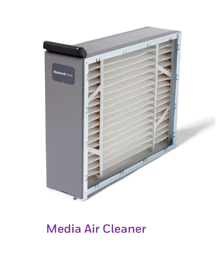 Front view of a Honeywell Media Air Cleaner with a white filter and side panels, labeled as Media Air Cleaner.