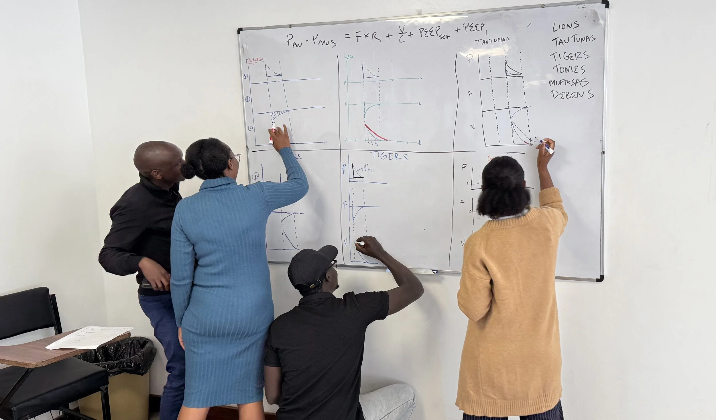 Students drawing waveforms better cropped.jpeg