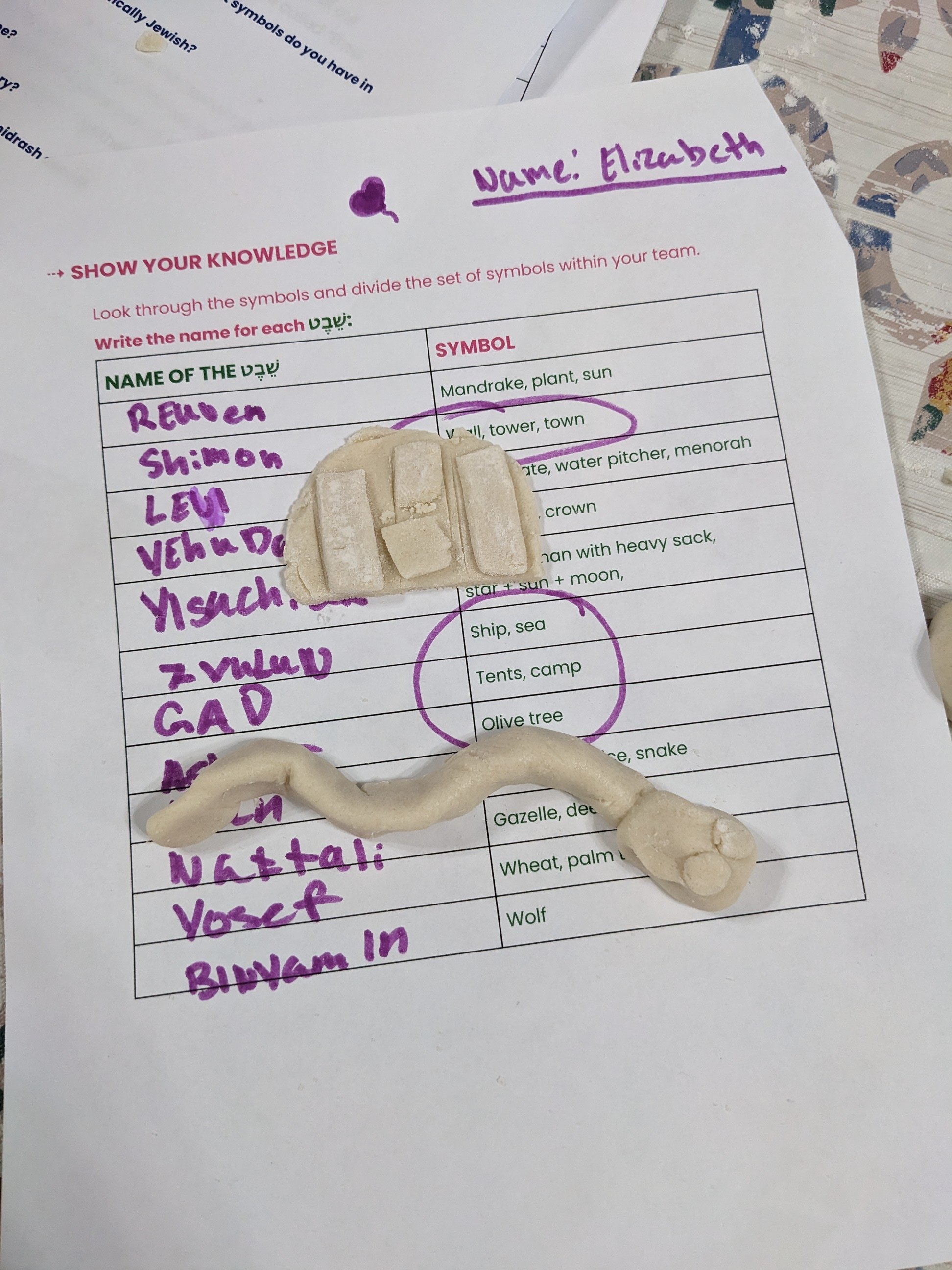 tribes dough.jpg
