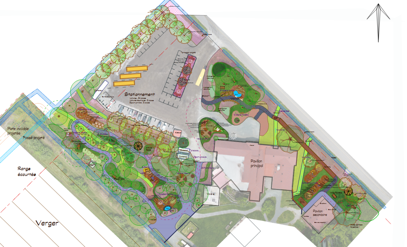 Plan directeur 2D du Musée de la biodiversité du Québec, dessiné par notre architecte paysagiste sur la photo prise au drone : îlots de biodiversité, verger, stationnement verdi et sentiers. Le design en permaculture qui guide tout le projet.