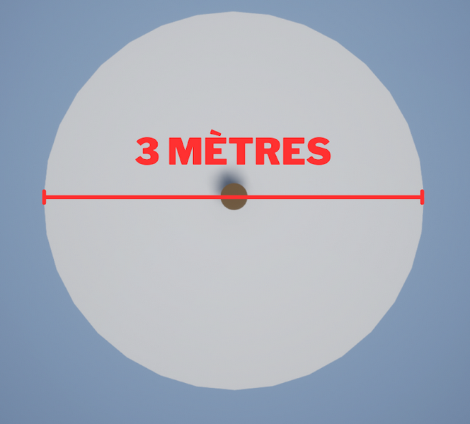 Diamètre de 3m pour une guilde en permaculture