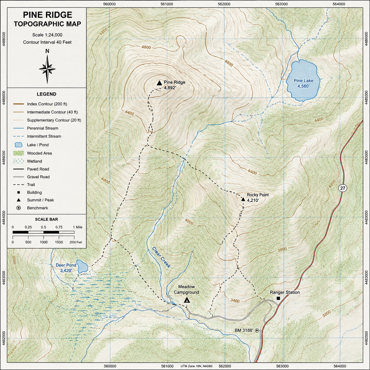 How to Read a Topographic Map