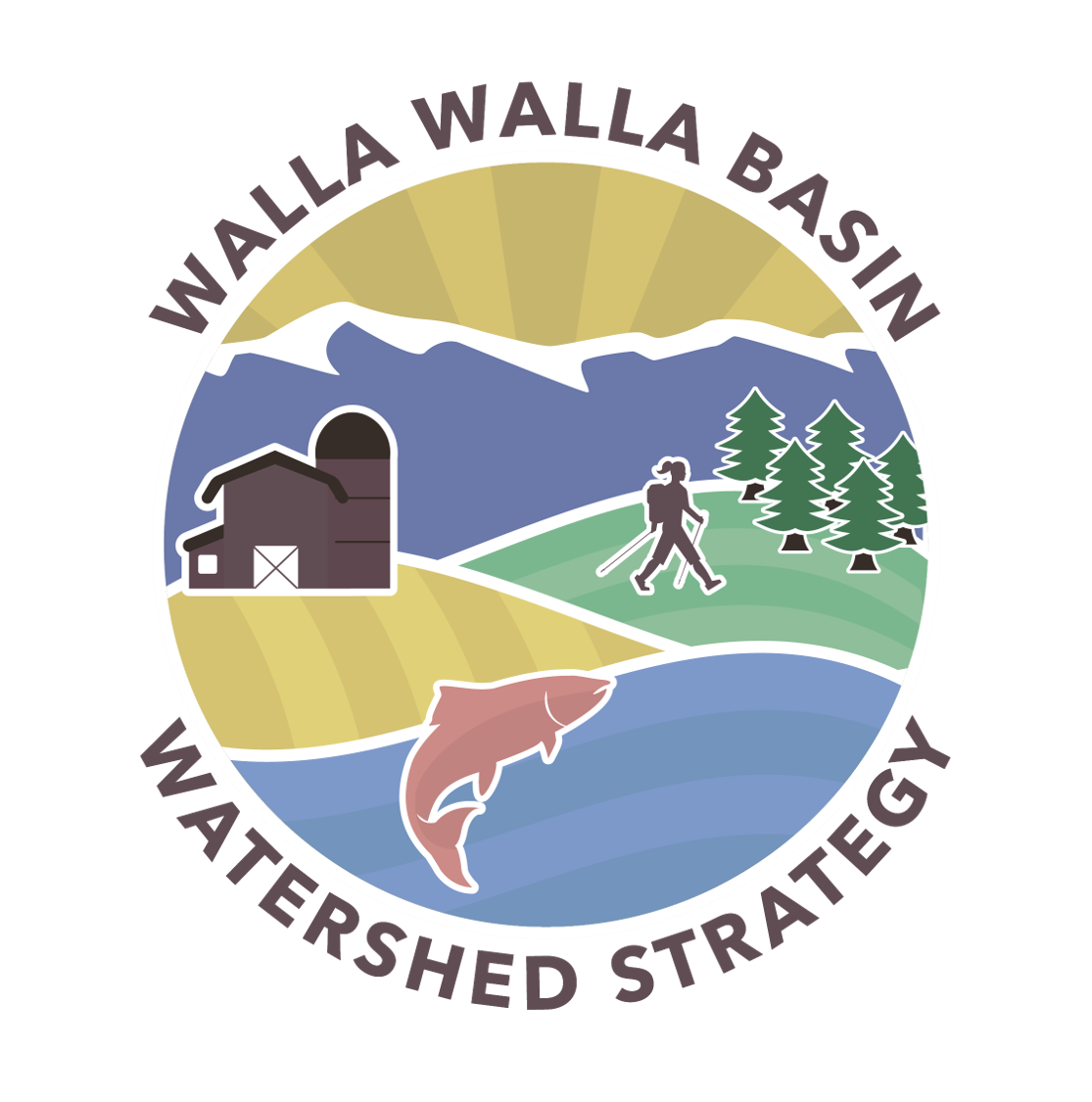 Walla Walla Policy, Funding, and Outreach Work Group