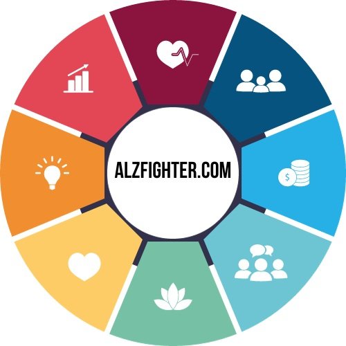 AlzFighter.com