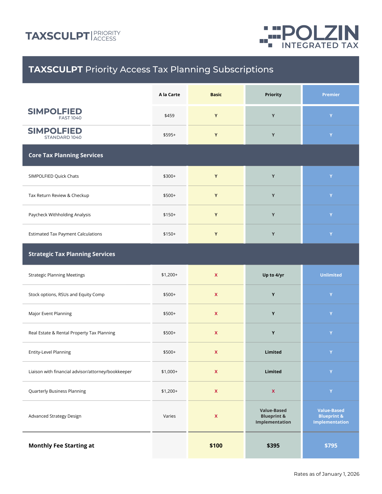 Tax planning subscription service for advisory and preparation with Polzin Tax in Parker, Colorado