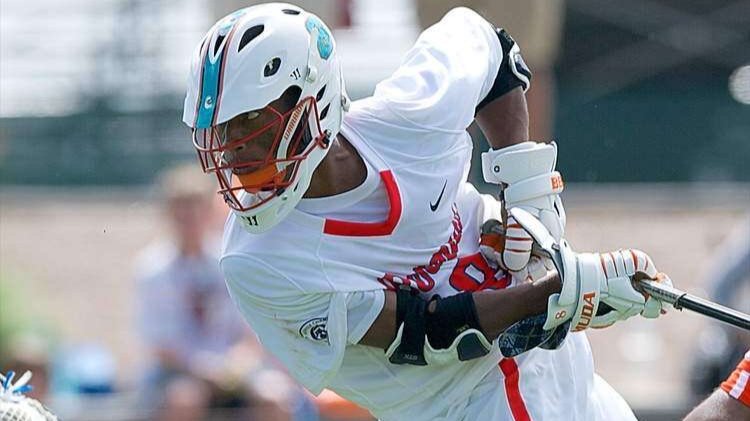 What is good form when shooting a lacrosse ball