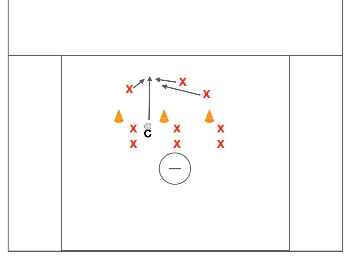 3 Man Ground Ball Elimination