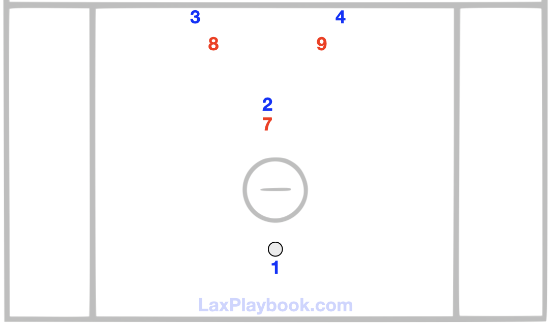 Building Team Defense? Start With This Drill — Period