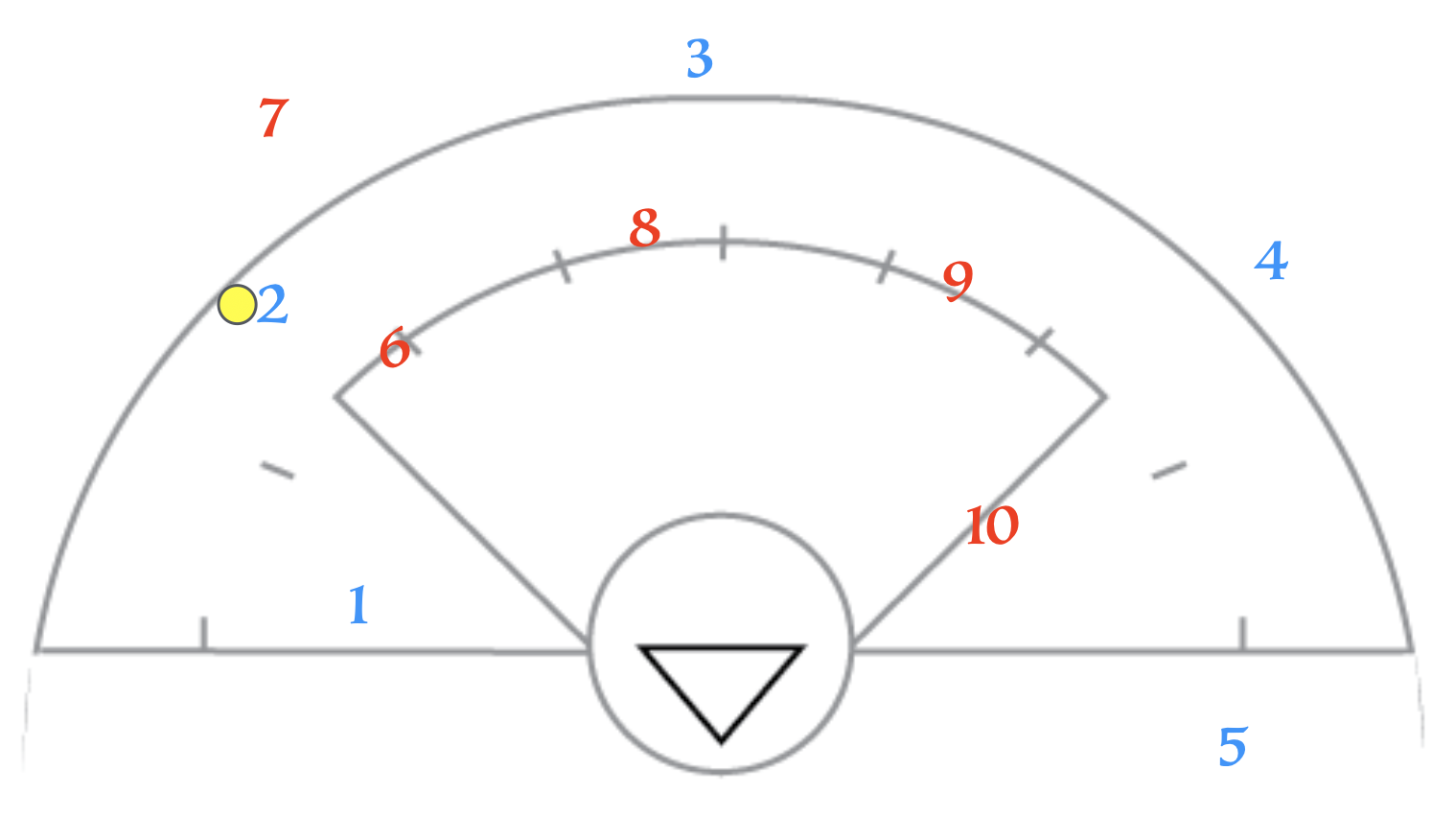 Dodge, Slide, and Recover Drill: Build Team Defense