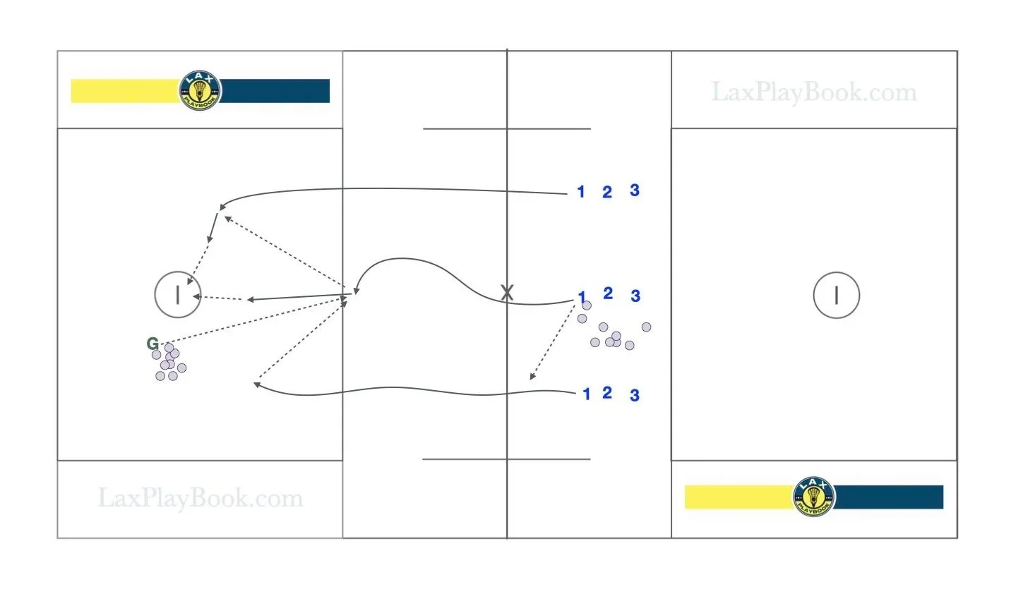 Transition Shooting Drill – Step Down Finishing