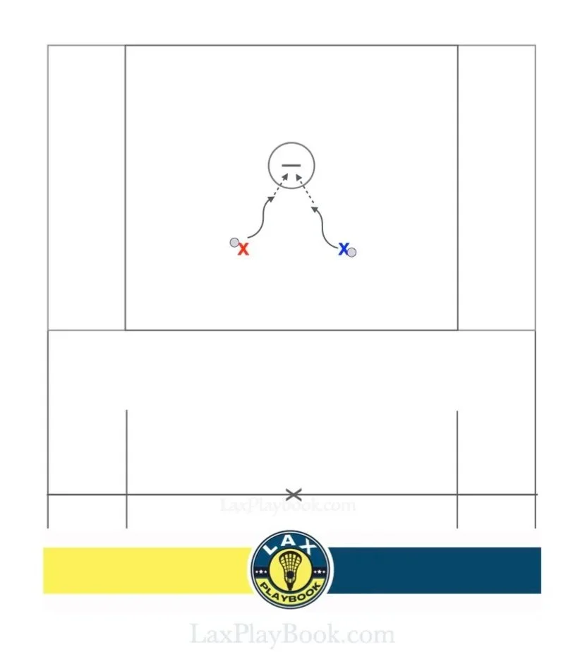 Windup Shooting Drill – Intro to Step Down Technique