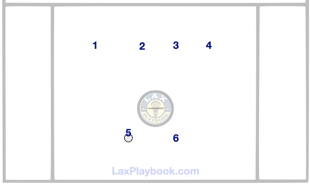 The 2-Behind, 4-Flat up top 