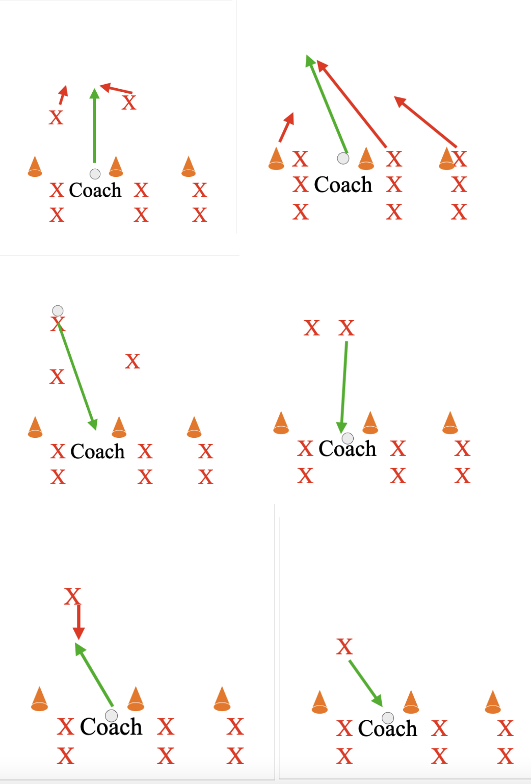 3 Man Ground Ball Elimination — LaxPlayBook