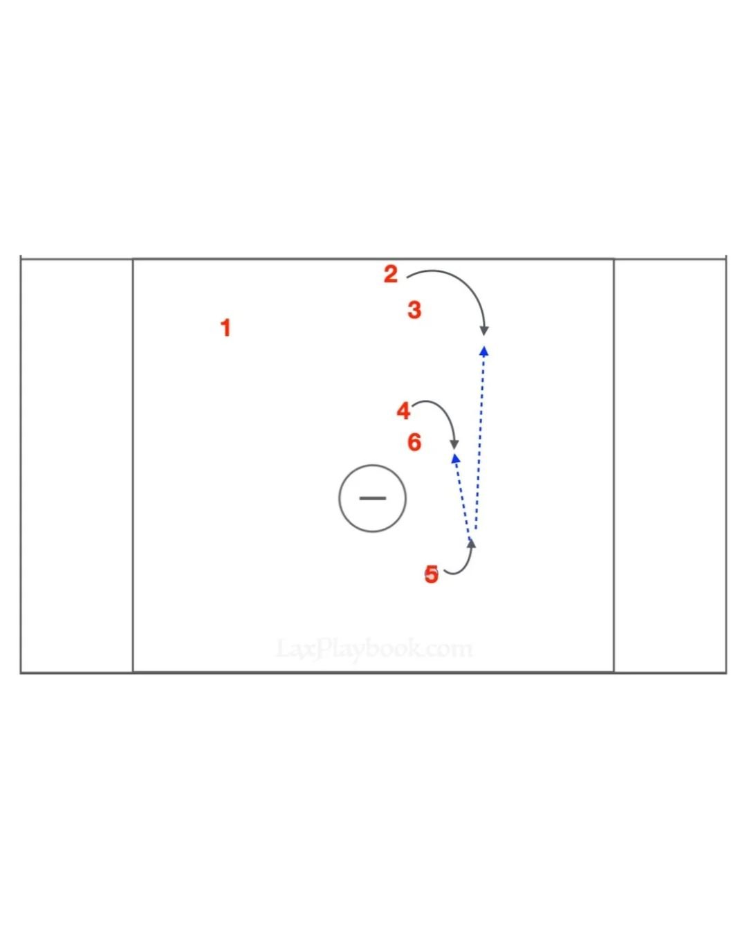 Spacing Wins Break High Pressure