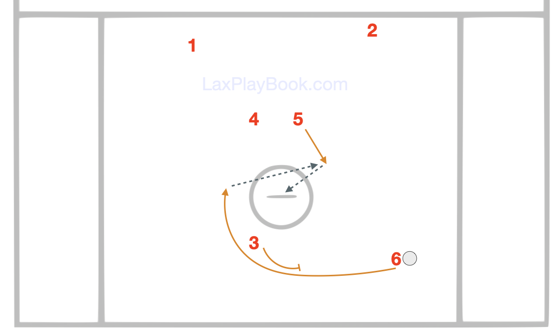 Pick Behind Crease Fade Away