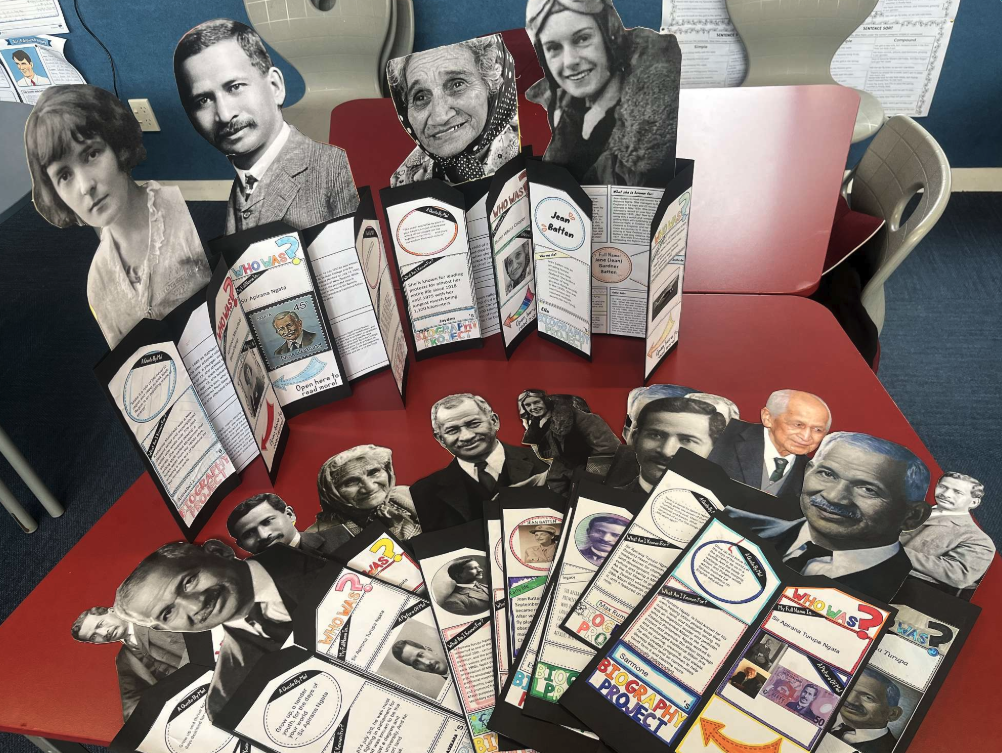 N3 Biography project