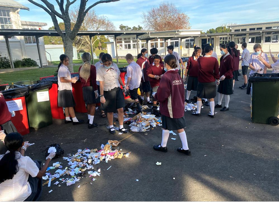 Waste Audit