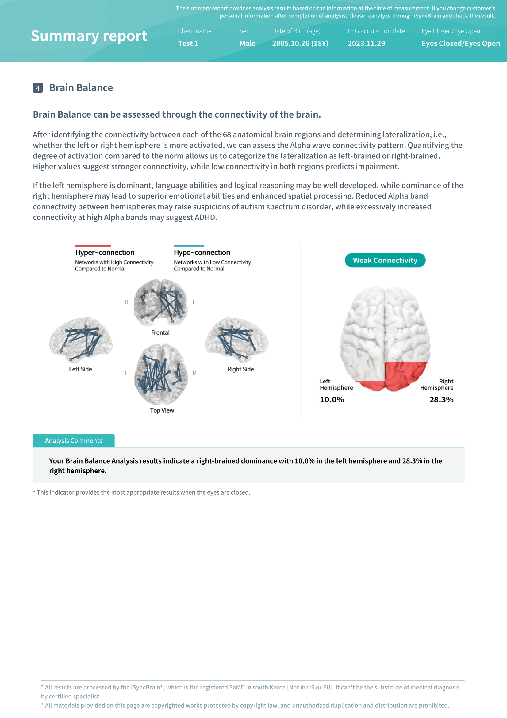 Analyzes hemispheric dominance and connectivity. Right dominance suggests emotional/spatial strengths; low or excessive connectivity may signal ADHD or ASD.
