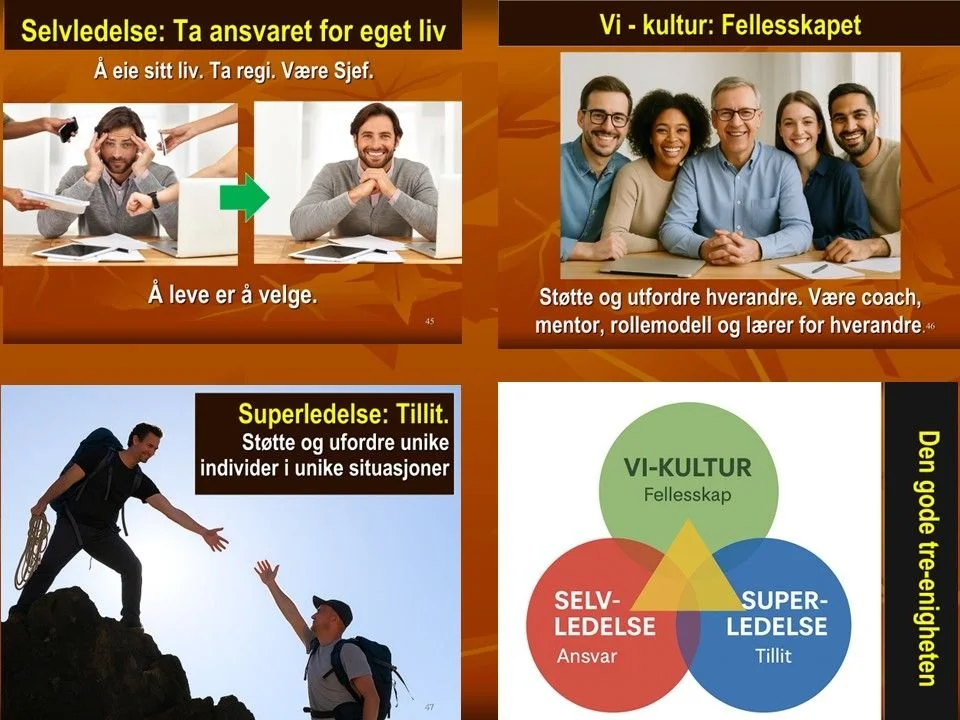 Selvledelse, vi-kultur og superledelse: En nyttig tre-enighet?