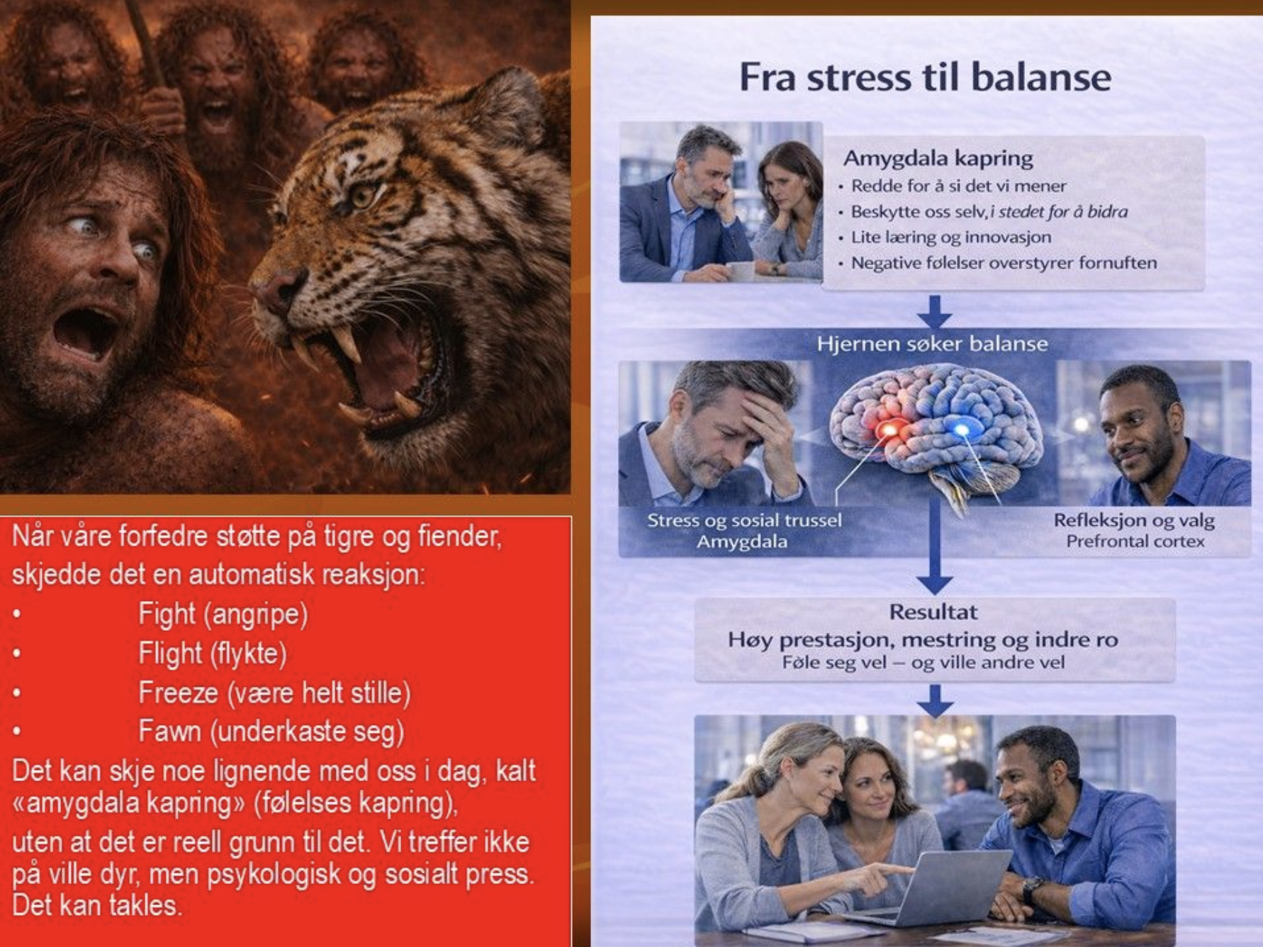 Presentasjon, mestring og indre ro