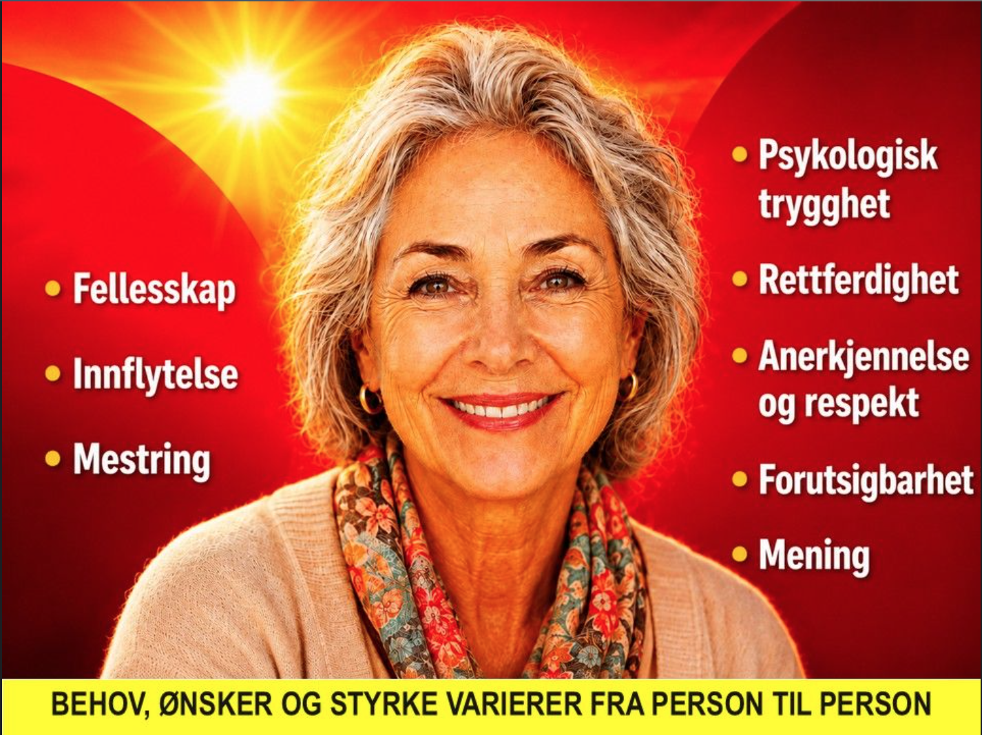 Felles behov og ønsker