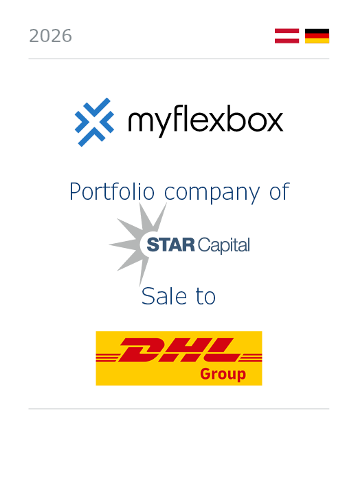 Cameron Barney Herbst Hilgenfeldt ("CBHH") advises STAR Capital on the sale of myflexbox to DHL Group