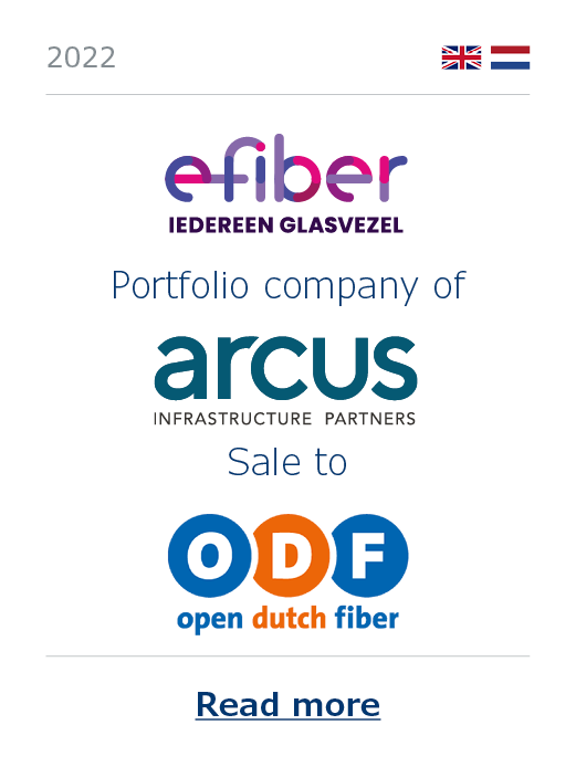 Arcus sells E-Fiber to Open Dutch Fiber