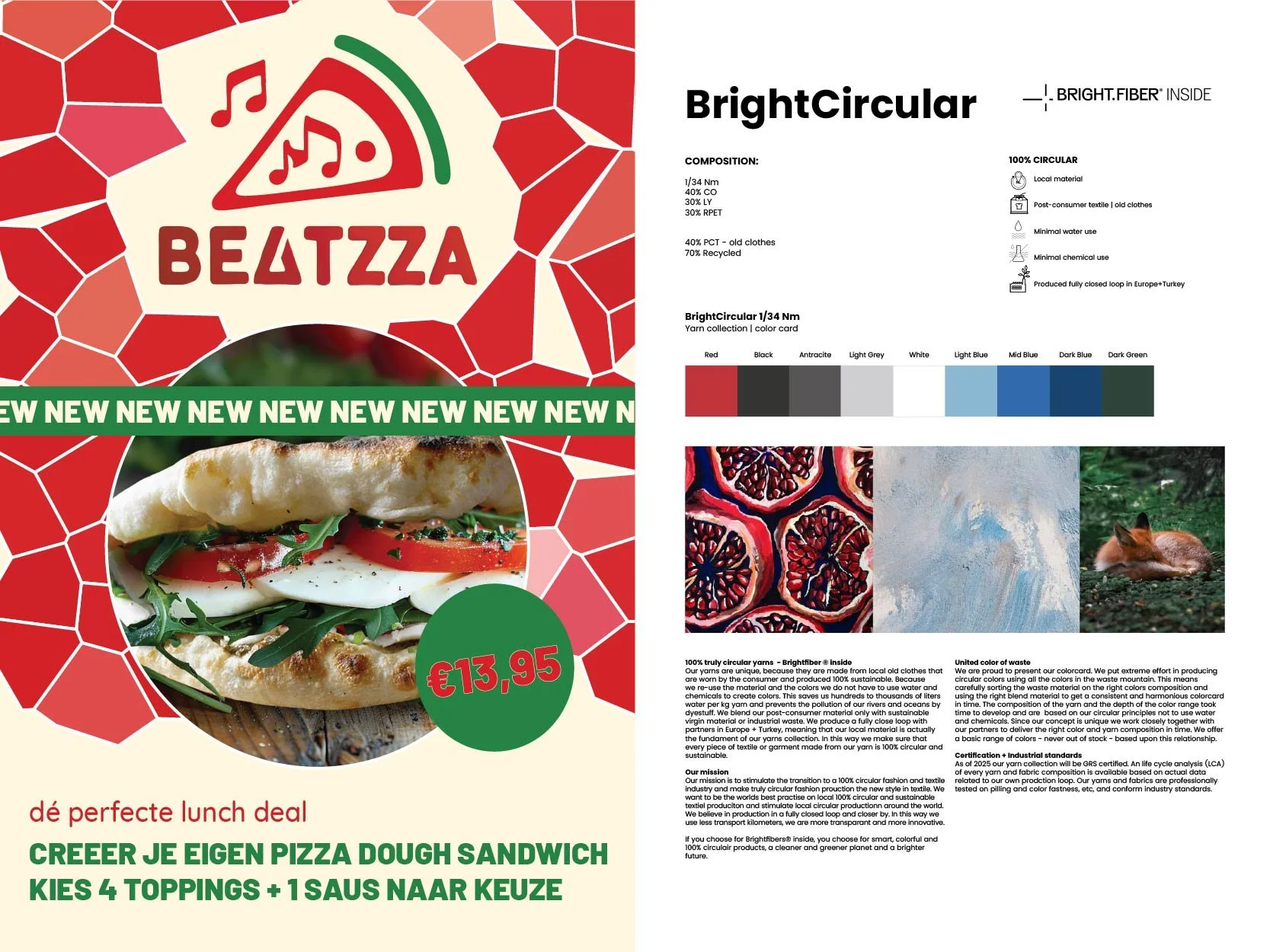 Brand Content & Creatives