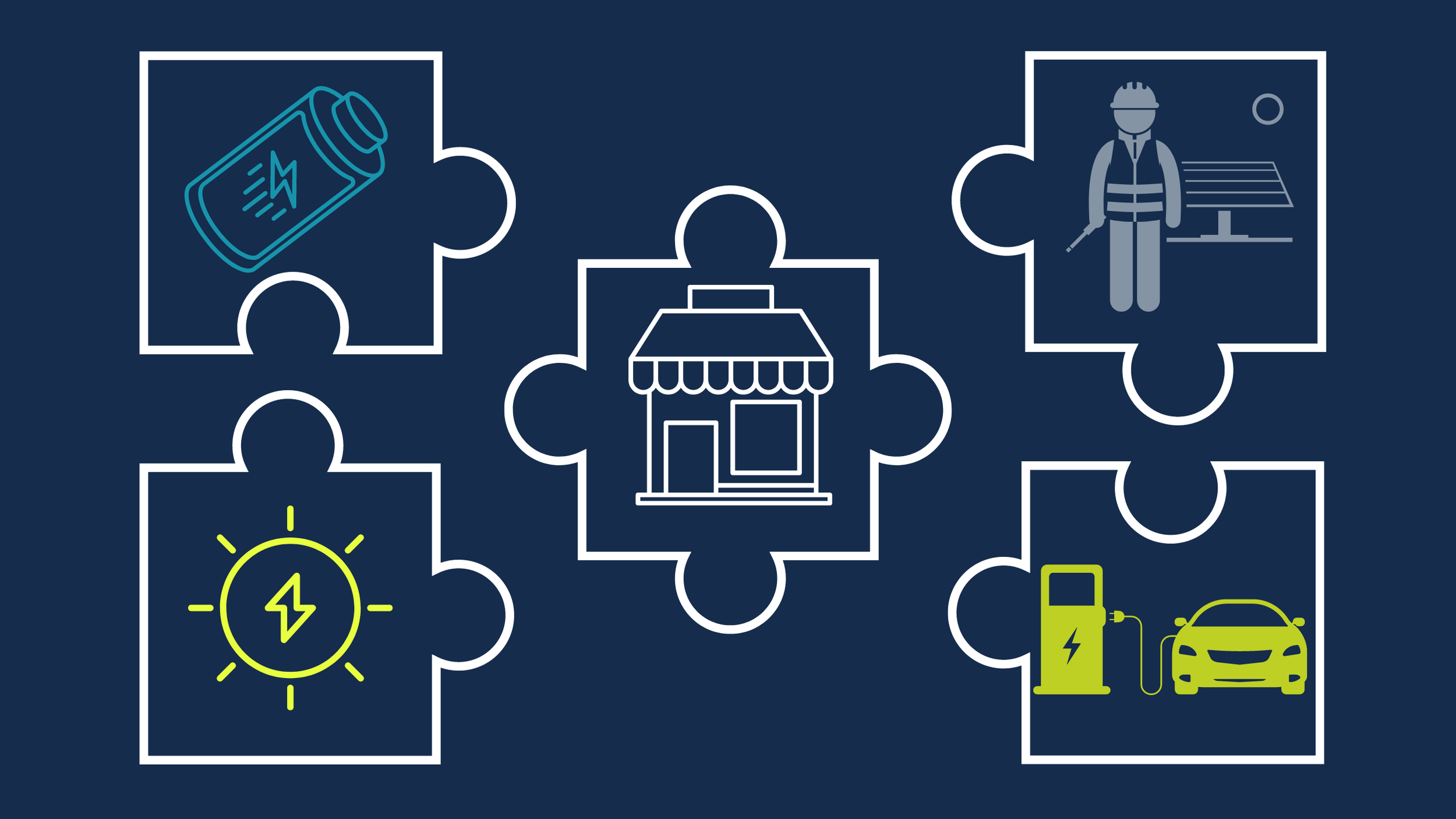 Consumer Guidance — Integrate to Zero