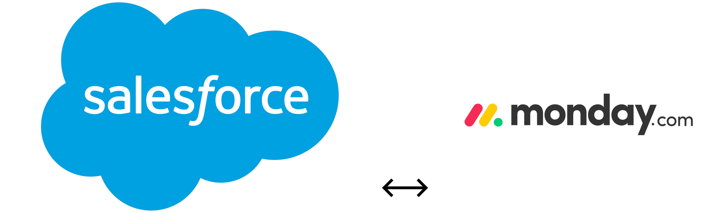 Monday.com integration