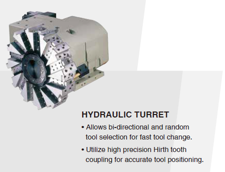 Hydraulic Turret