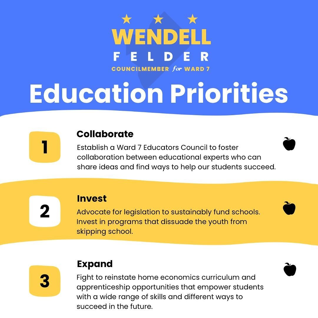 ICYMI:

Ward 7 needs bold and visionary leadership to fight for legislation to secure school resources, fund modernization projects, and encourage lifelong learning. I&rsquo;m ready to fight for fair access to resources and opportunities for our stud