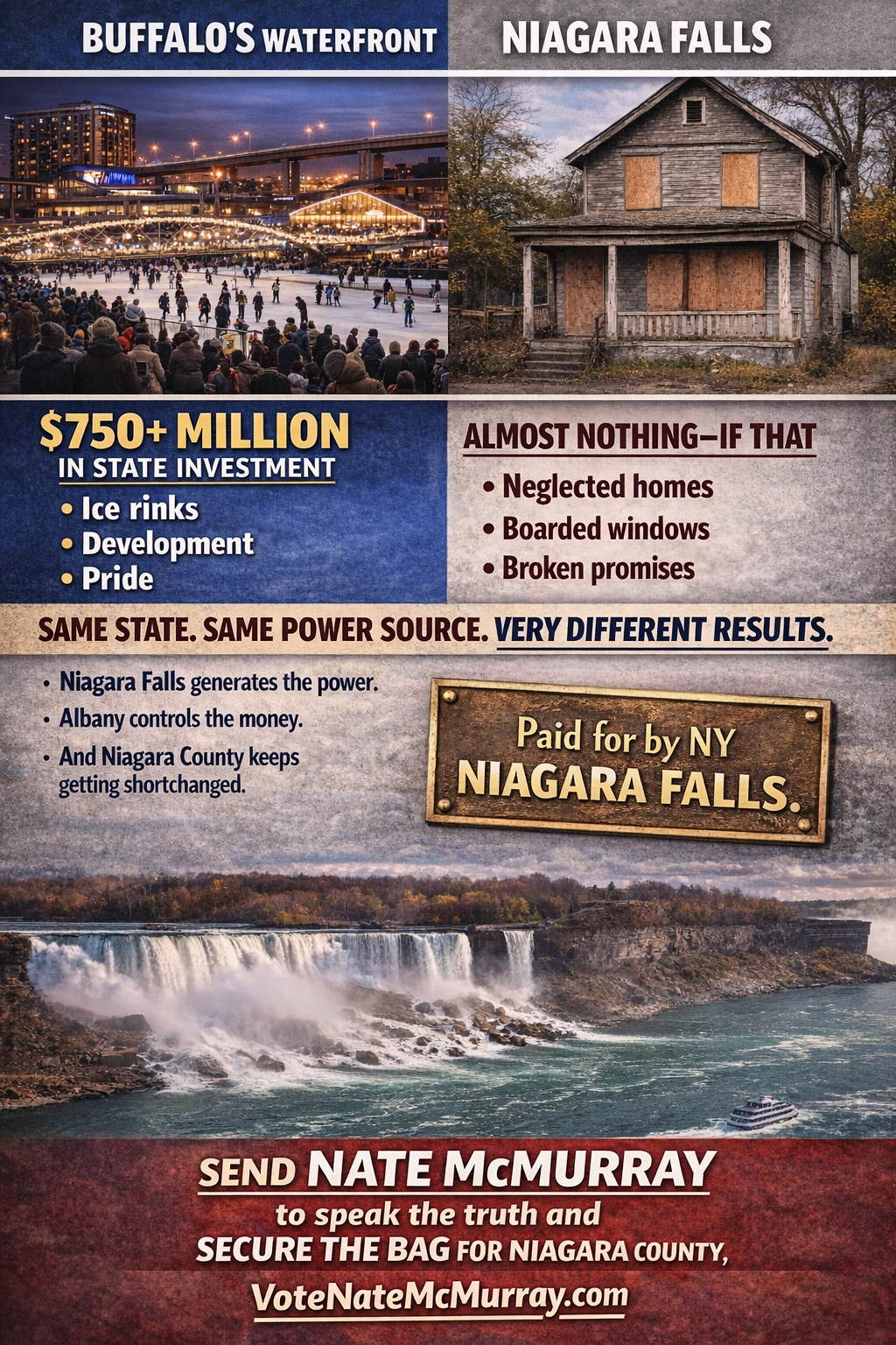 Let’s Talk About Who Really Paid for Canalside