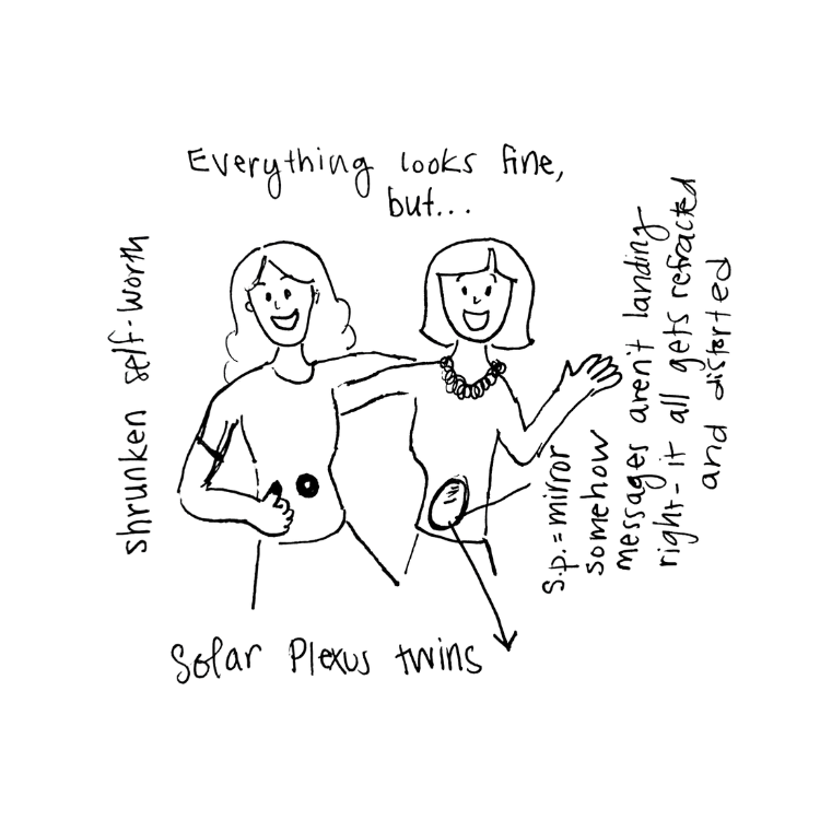 Solar Plexus Chakra Energy.png