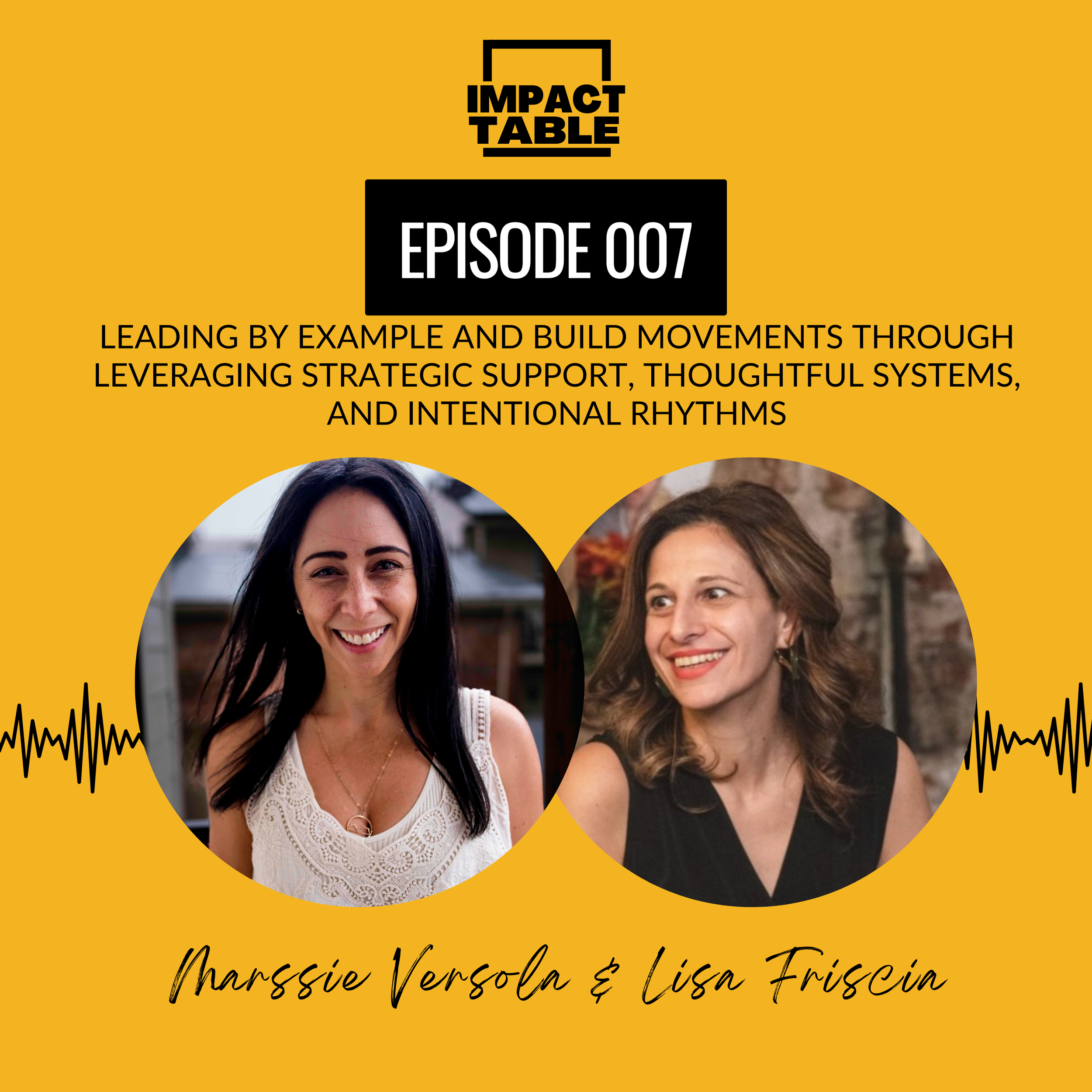 How to Lead by Example and Build Movements Through Leveraging Strategic Support, Thoughtful Systems, and Intentional Rhythms