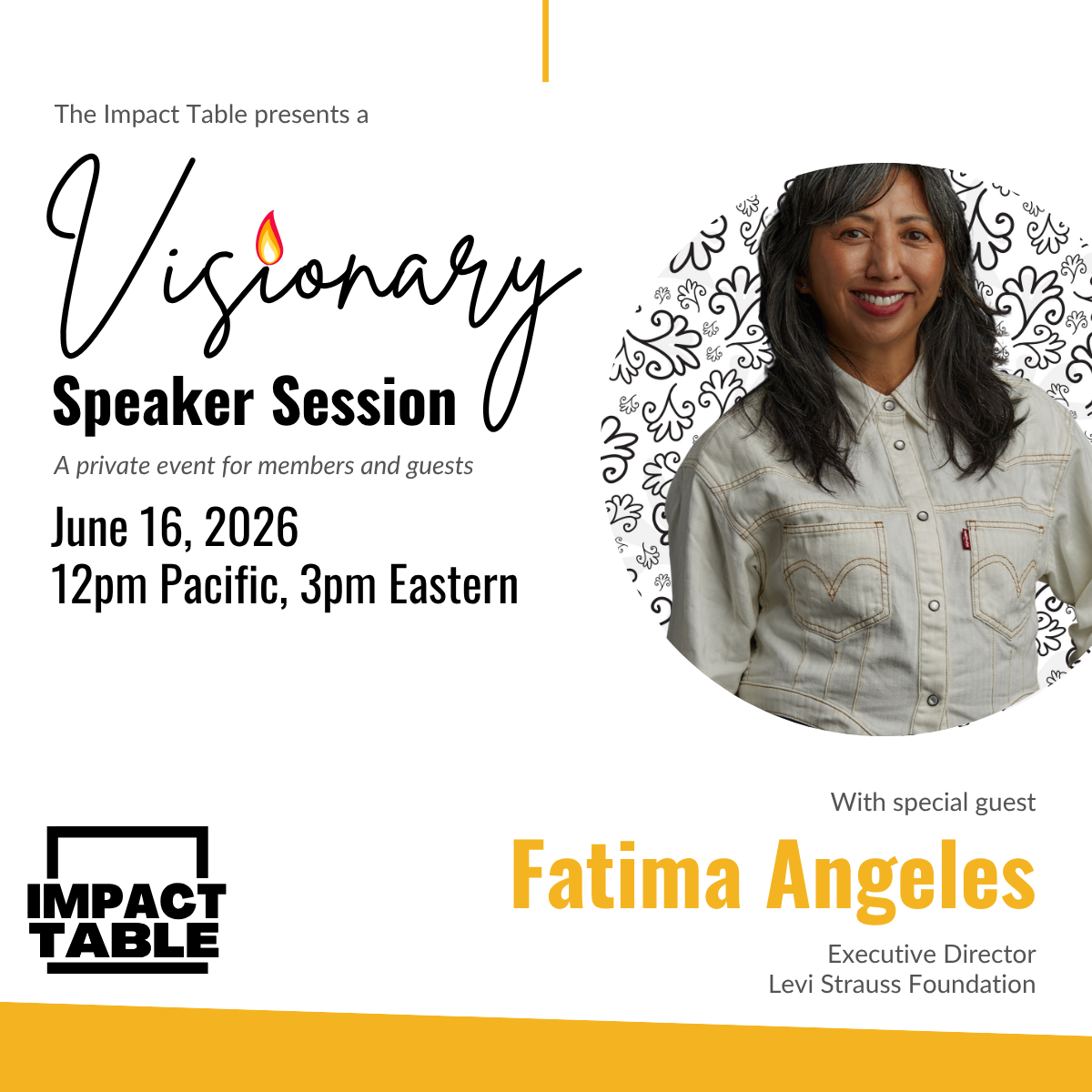 Fatima Angeles | June 2026