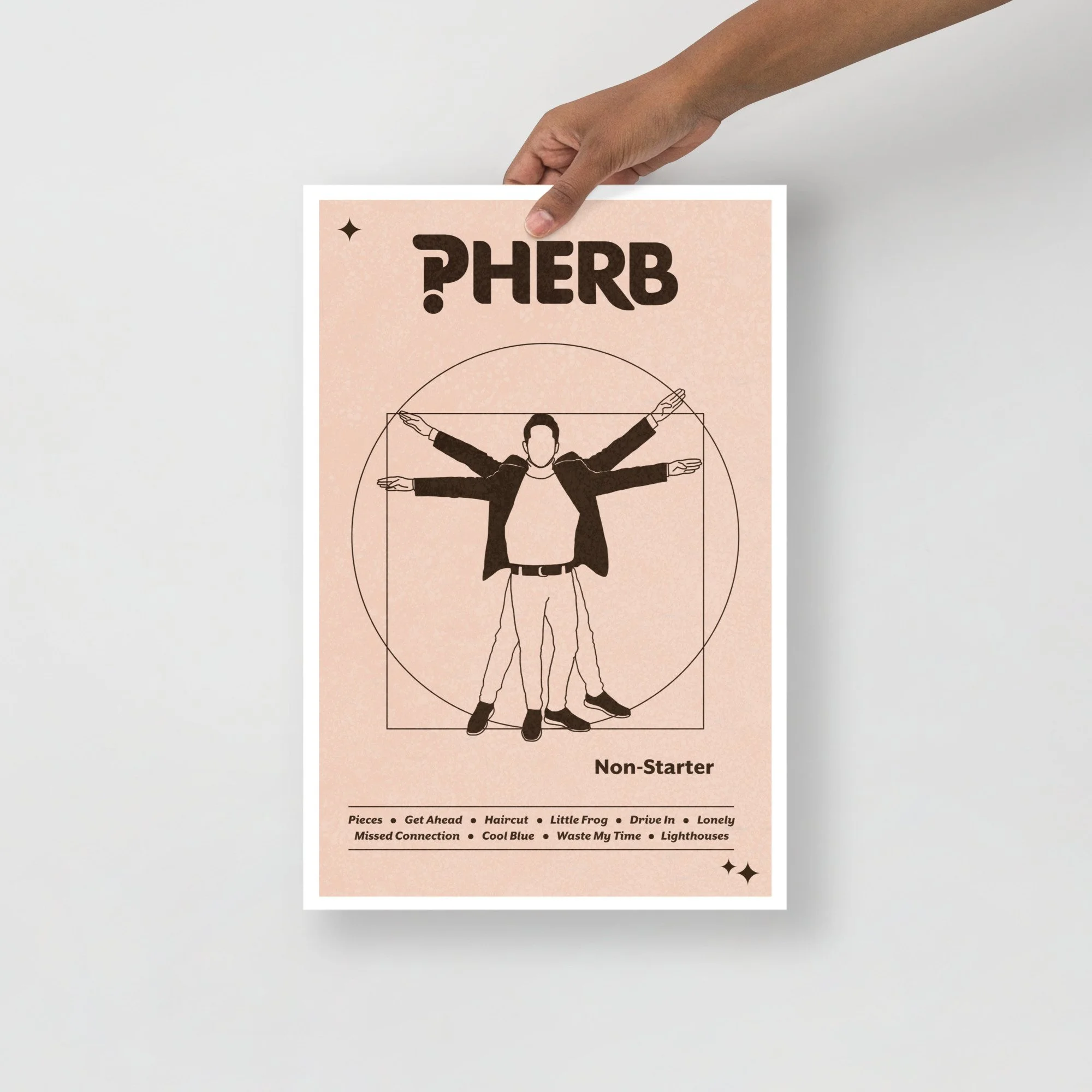 The Vitruvian Pherb — Pherb
