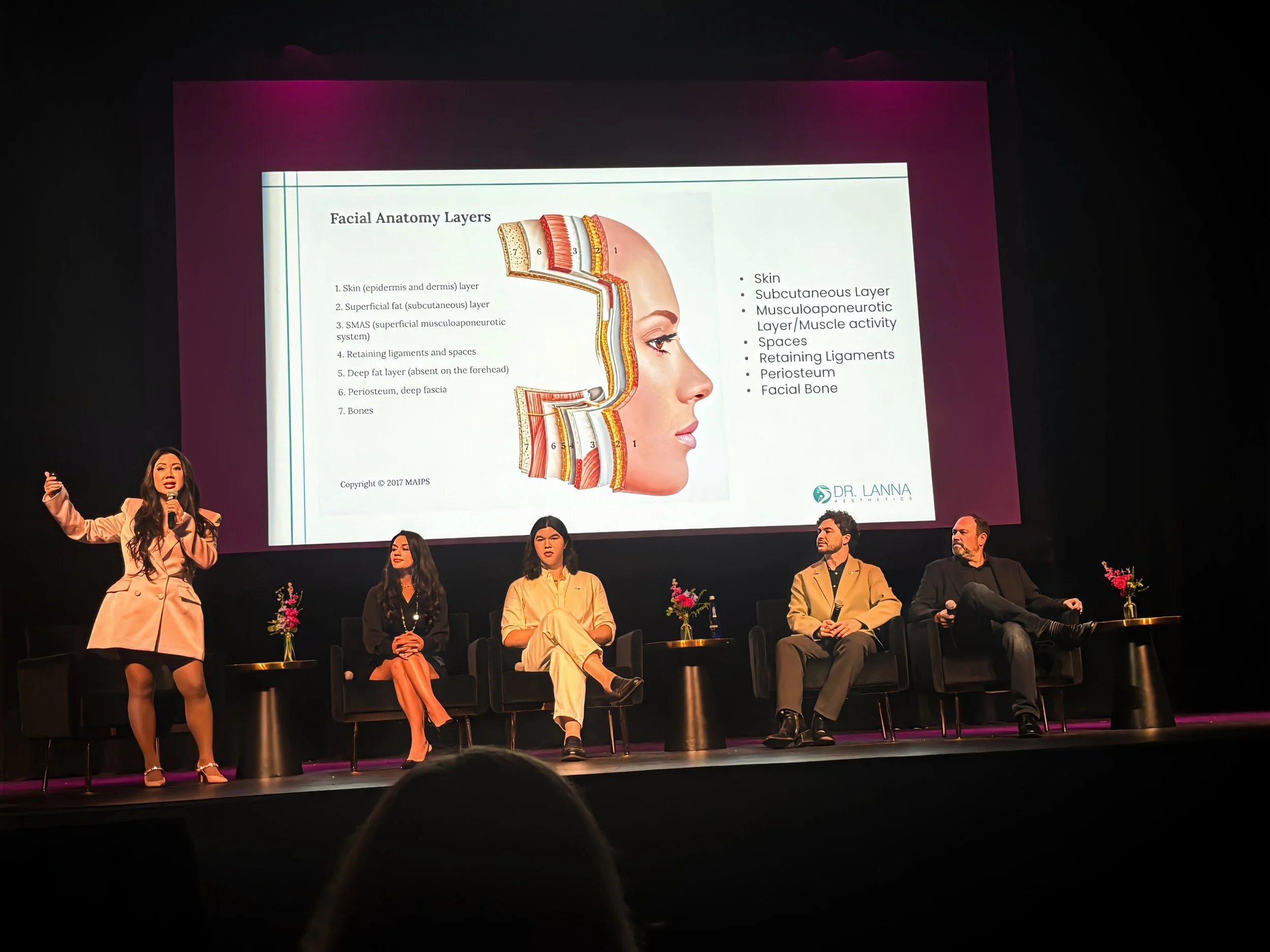 Panelists discussing skin longevity beside a facial anatomy presentation at the Global Beauty & Fashion Tech Forum.