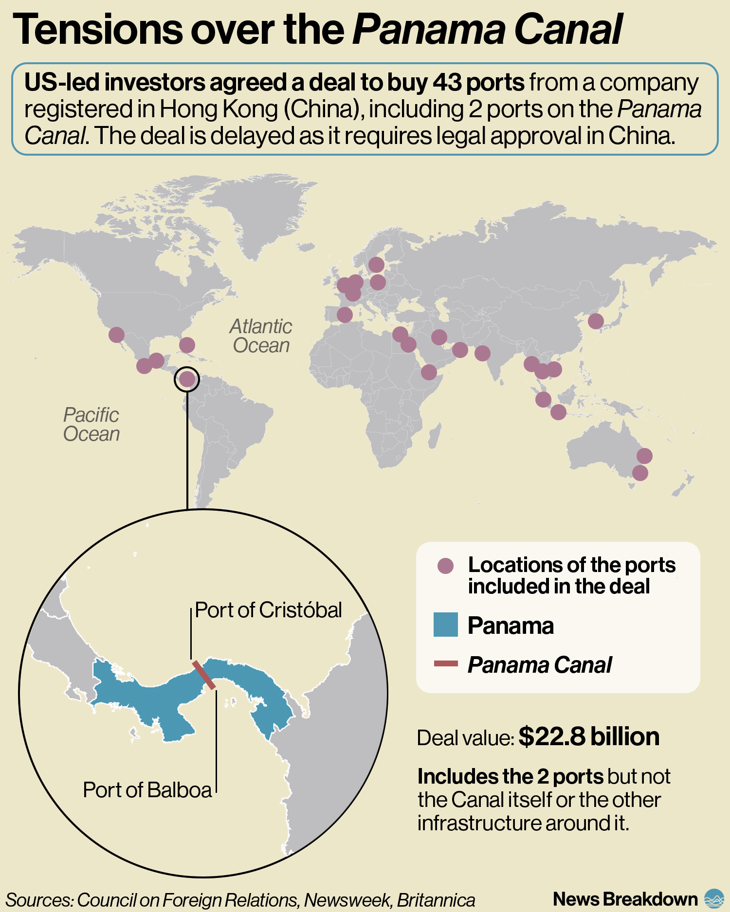 Deal for Panama Canal Ports explained