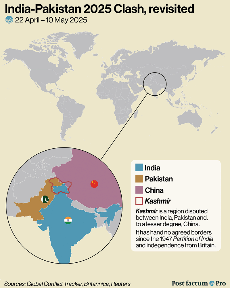 Map showing the projected India-Pakistan conflict zone in 2025, including India, Pakistan, China, and Kashmir, with a timeline of April 22 to May 10, 2025.