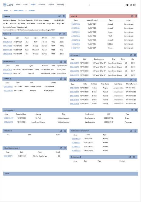 RMS Wireframe Scrolling Example