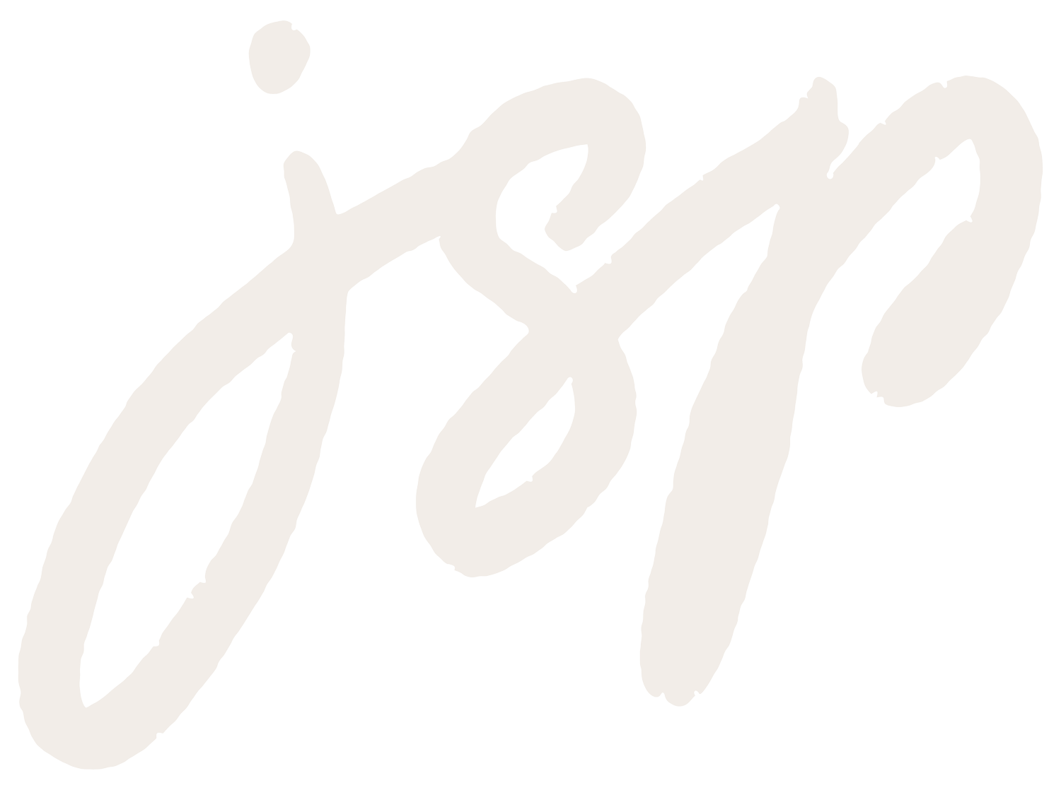 UK Beauty Campaign Production | Jen Spence Production