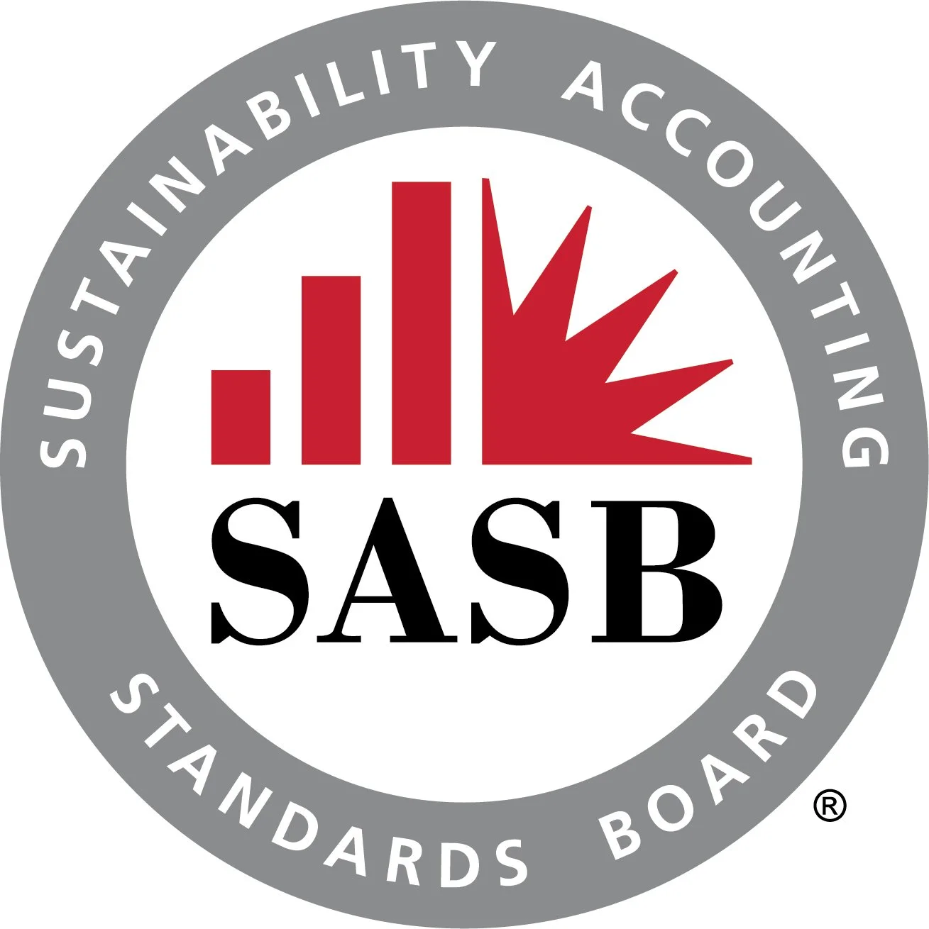 SASB — The Framework That Knew Fashion Wasn’t Tech