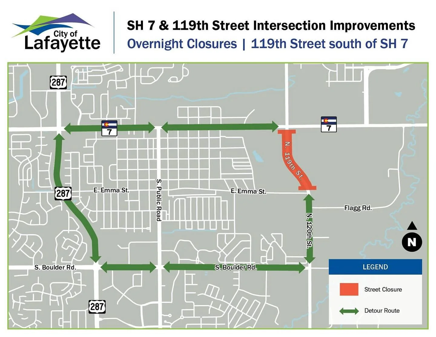Just when a road opens, another seems to close.  Beware of this road closure in Lafayette for five days.

&ldquo;Starting as soon as Monday, April 1, crews will close 119th Street, south of the SH 7 intersection, to install a drainage pipe across the