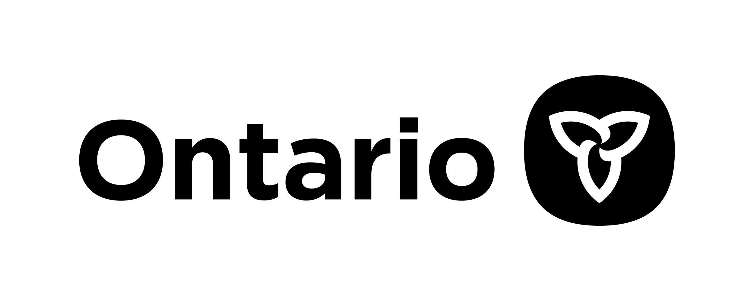 Government of Ontario logo.