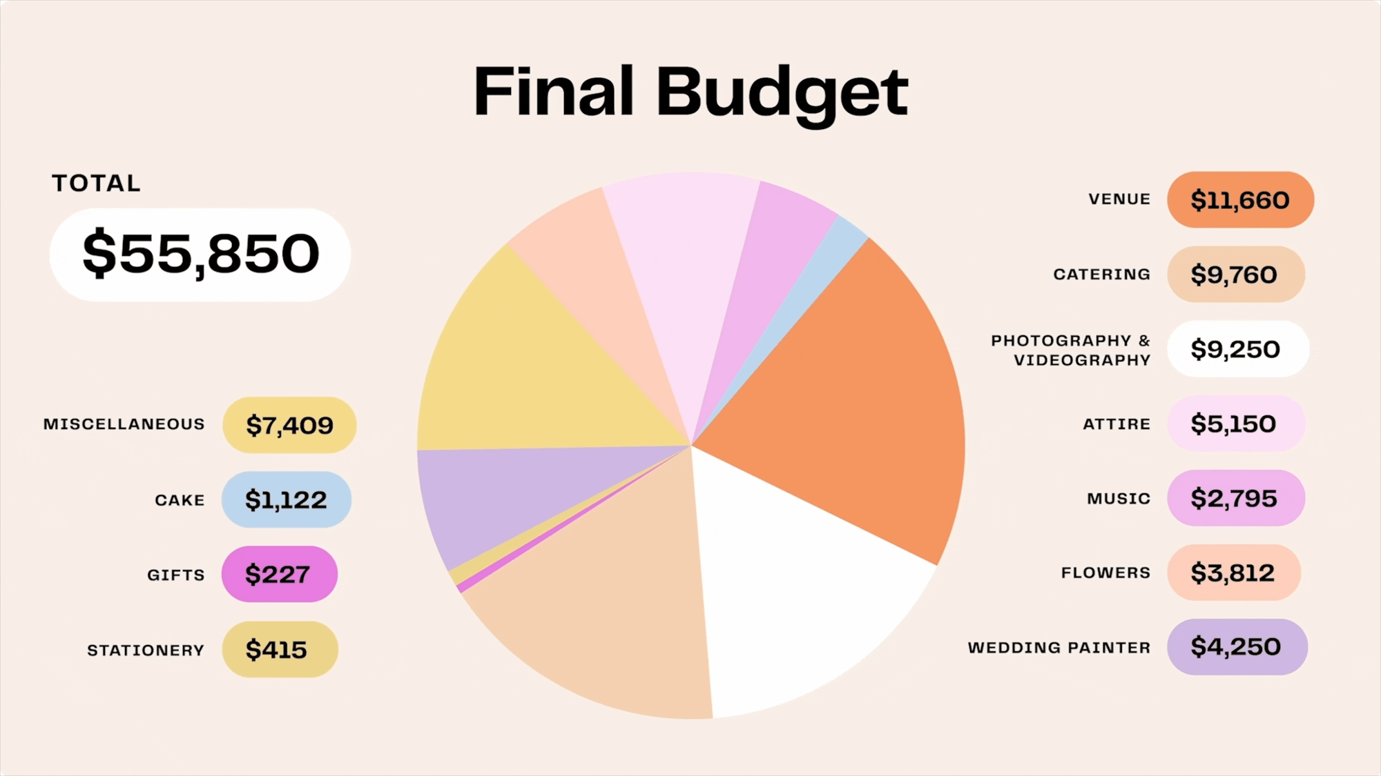budget-final.gif
