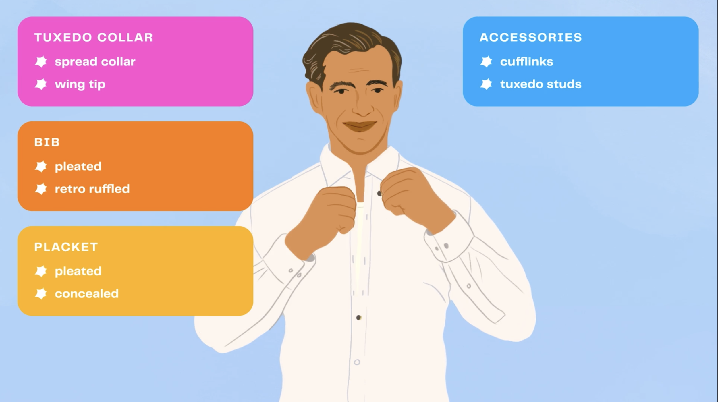 groom-checklist.png