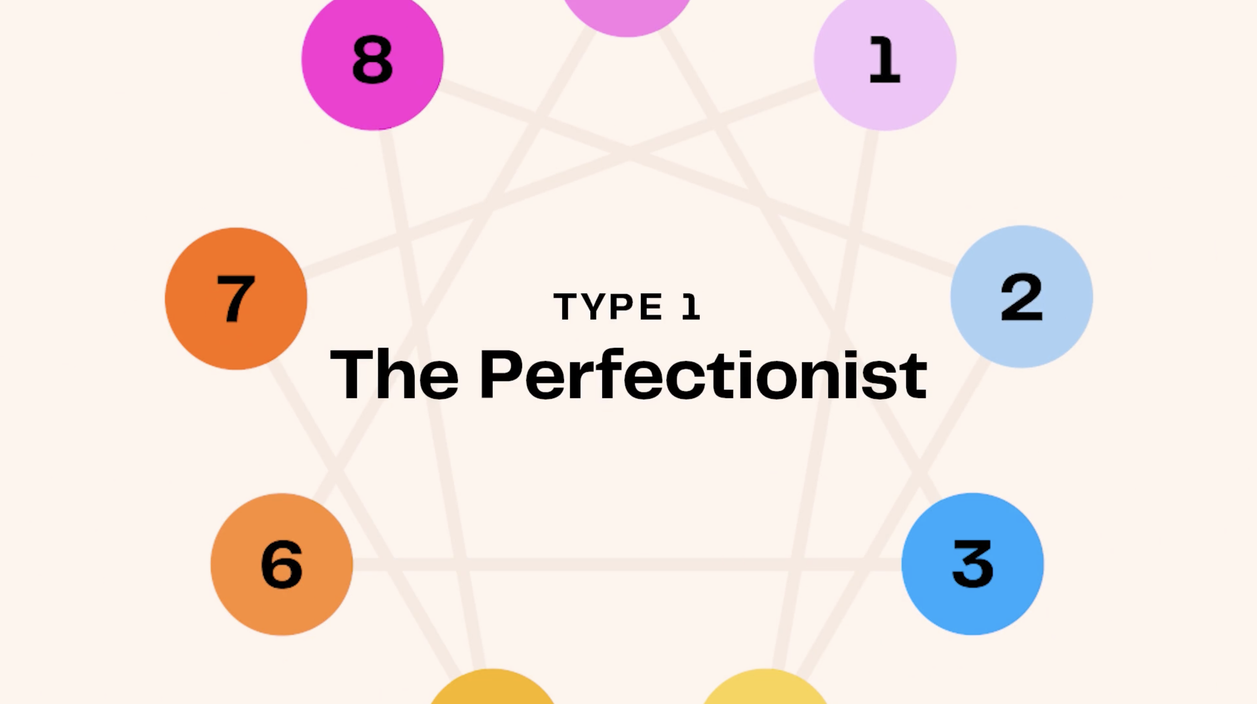 enneagram-type.png