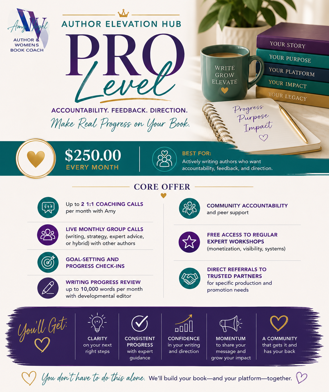 Author Elevation Hub - Pro Level
