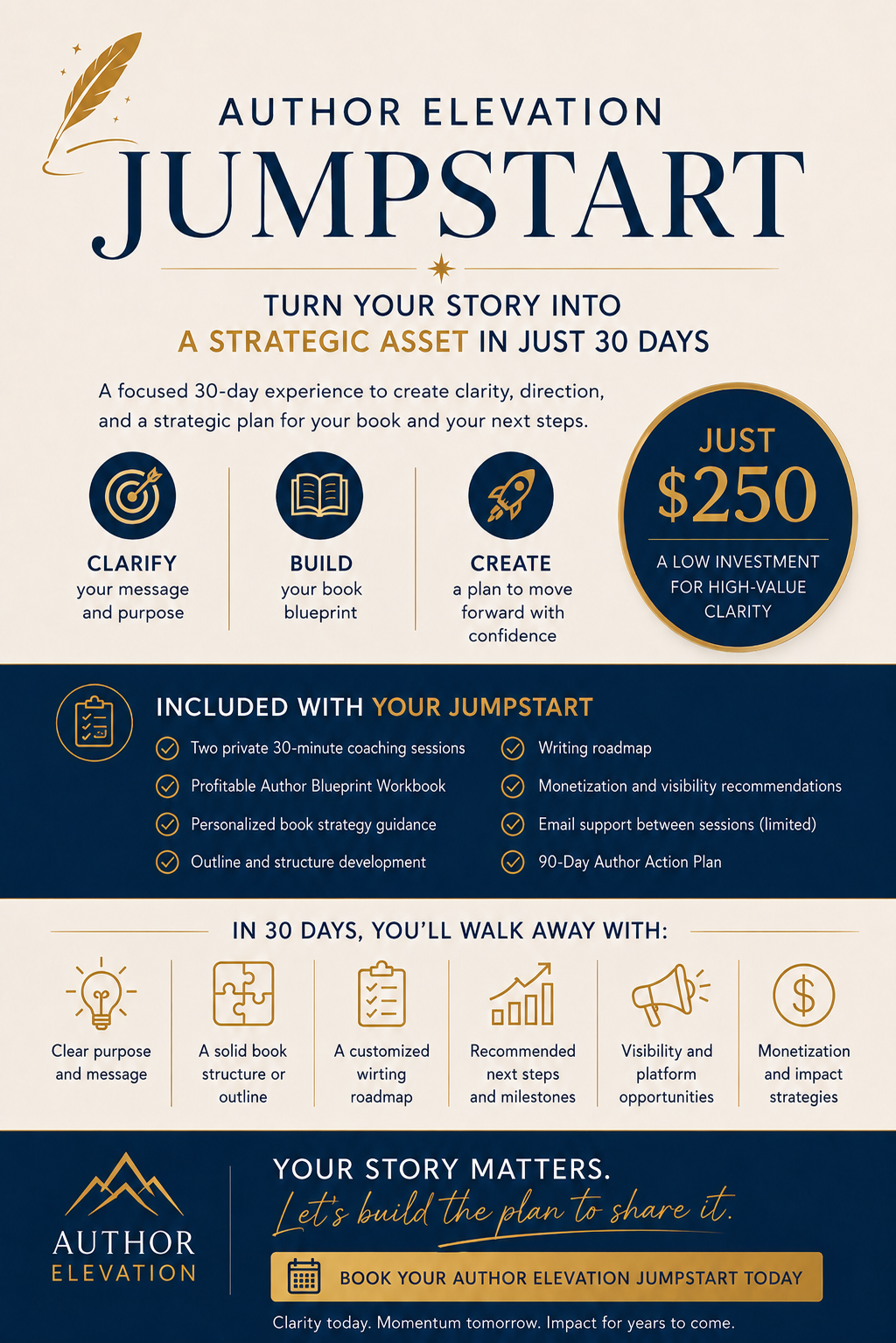 Author Elevation Jumpstart